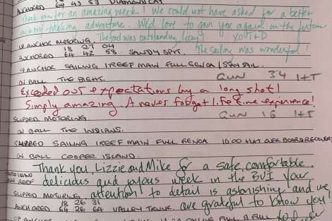 Review img # 17 of the yacht SANDY CINCO