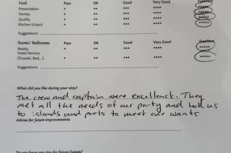 Review img # 4 of the yacht VALINOR (Mediterranean)